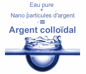 argent colloidal eau de jouvence goutte d eau